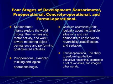 Ppt Summary Piagets Theory Of Cognitive Development Vygotsky