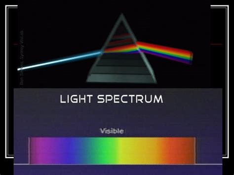 Atomic Spectrum Ppt