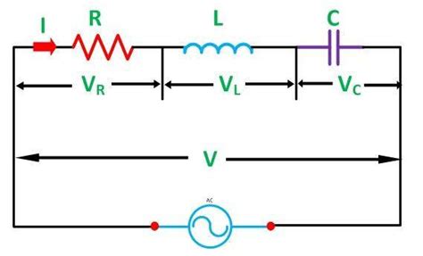 Lcr Series Circuit W3schools