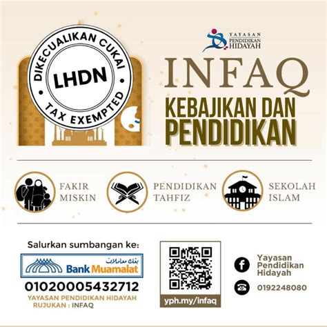 Tabung Infaq Kebajikan Dan Pendidikan Yayasan Pendidikan Hidayah