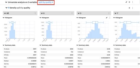 Concept Statistics Cards Dataiku Knowledge Base