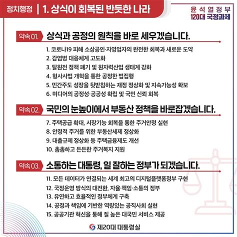 윤석열 정부 120대 국정과제 상세보기 일반 공지사항 주폴란드 대한민국 대사관