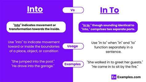 Into Vs In To Examples Differences Usage Pdf