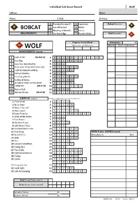 ️cub Scout Wolf Requirements Worksheet Free Download