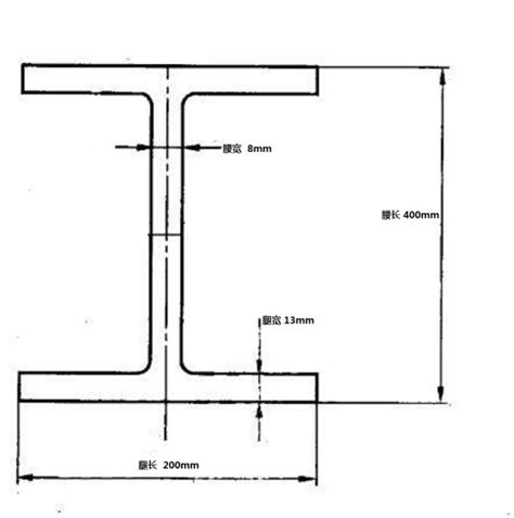 图解h型钢规格型号及h型钢性能应用 知乎