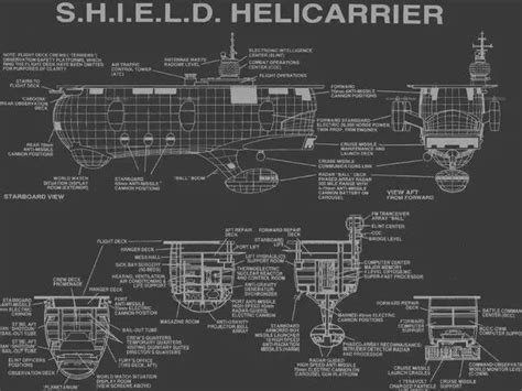 S.H.I.E.L.D Helicarrier Blueprints