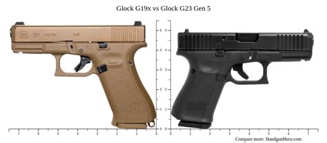 Glock G19x Vs Glock G23 Gen 5 Size Comparison Handgun Hero