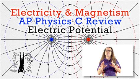 Electric Potential Review For Ap Physics C Electricity And Magnetism Youtube