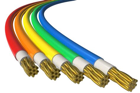 Cable Size Choice Guide - Boka Mall