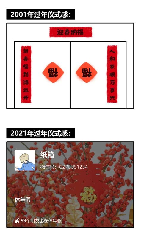 条漫丨2021年春节的正确打开方式 搜狐大视野 搜狐新闻