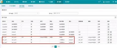 Mysql从删库到跑路：顺丰高级工程师跑路被开除之后 顺丰快递工程师