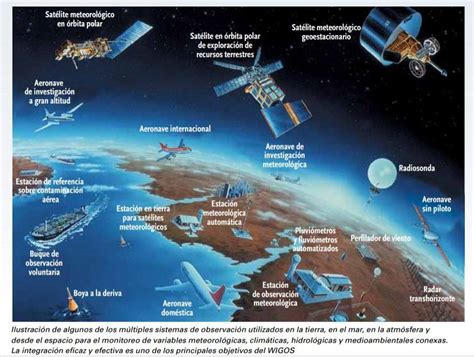 La Organización Meteorológica Mundial está preocupada por el impacto