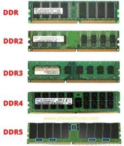 De la DDR a la DDR5 Evolución de la memoria RAM Placas Chinas