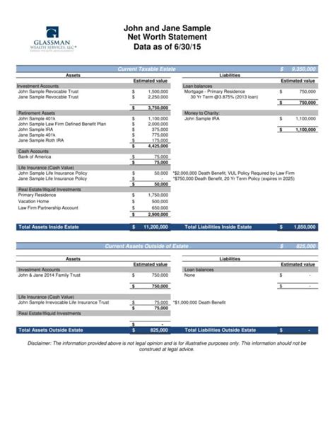 Free Net Worth Template