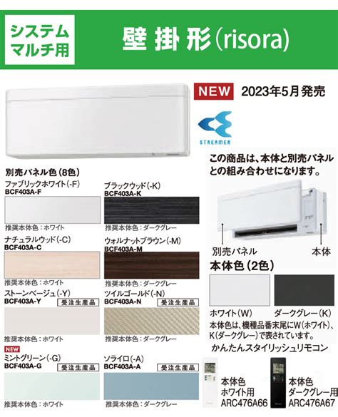 【システムマルチ】室外機1台で最大5台の室内機を運転｜機能と価格