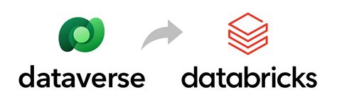 Dataverse, meet Databricks. Microsoft Dataverse is a set of data… | by ...