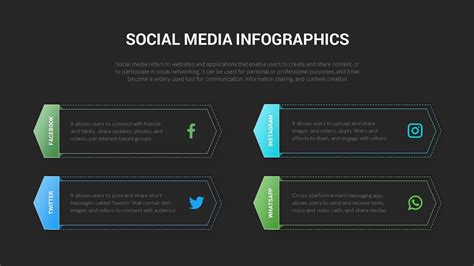 Social Media Infographic Template Slidebazaar