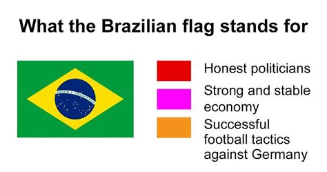 People Hilariously Explain True Meaning Of Country Flags And You May Not Like The Result