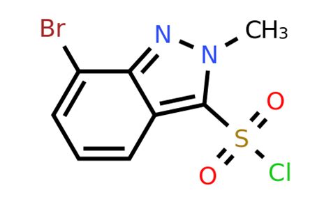 Sulfonyl Chloride | Products - Synblock