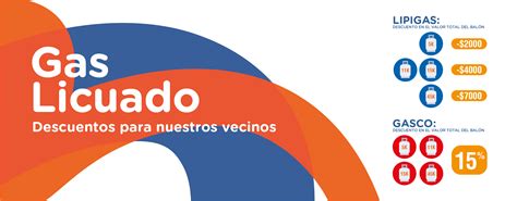 Beneficio De Gas Sistema De Registro