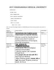 Tuberculosis Prevention Diploma Docx Levy Mwanawasa Medical