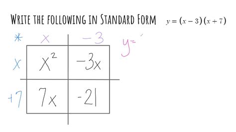 Factored Form To Standard Form Quadratic Equations Youtube