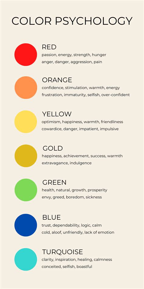 Color Psychology Branding | Color psychology, Color psychology ...