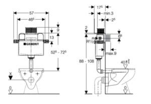 Geberit Concealed Cisterns And Flush Actuators