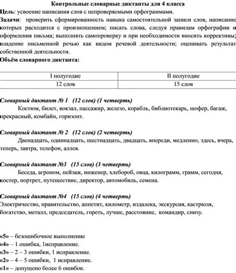 Контрольно-измерительные материалы по русскому языку для 4 класса ...