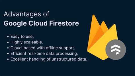 7 Google Firestore Query Performance Best Practices For 2024 Estuary