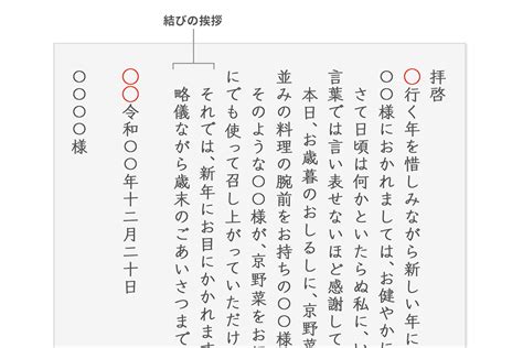 手紙を締めくくる結びの挨拶 手紙の書き方