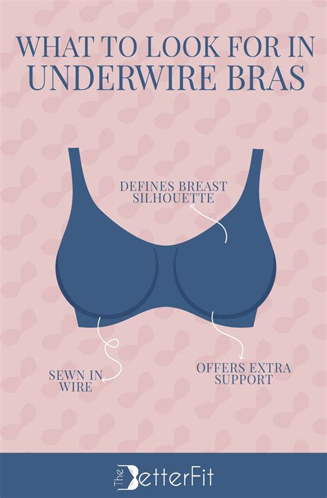 When To Wear An Underwire Bra Vs No Underwire Thebetterfit