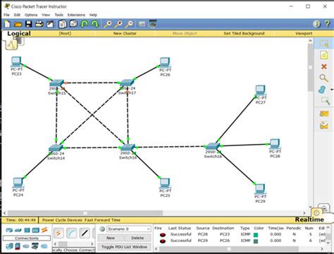 Ring Topology Packet Tracer