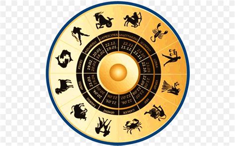 Hindu Astrology Horoscope Astrological Sign Zodiac Png X Px