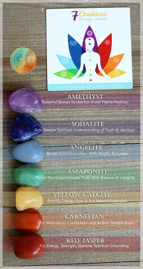 Chakra Stones Chakra Crystals Healing Stones Chakra Set Chakra Stone