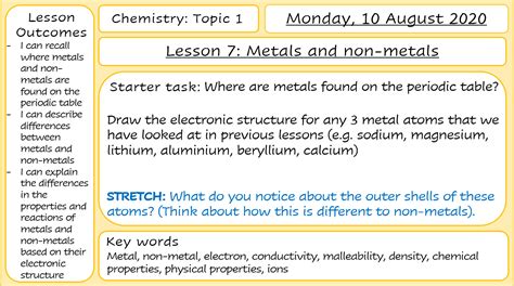 Topic 1 Lesson 7 Metals And Non Metals Teaching Resources