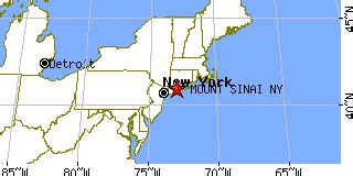 Mount Sinai, New York (NY) ~ population data, races, housing & economy