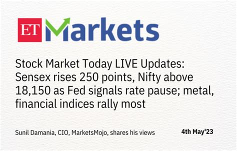 Stock Market Today Live Updates Sensex Rises 250 Points Nifty Above