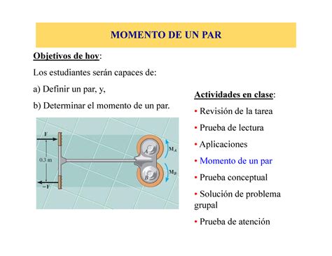 Modulo Tema Est Tica Momento De Un Par Actividades En Clase