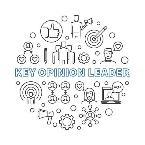 Premium Vector Key Opinion Leader Linear Kol Round Outline Illustration