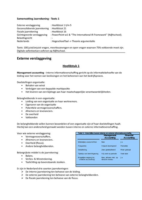 Samenvatting Deeltoets 1 Samenvatting Jaarrekening Toets 1 Externe