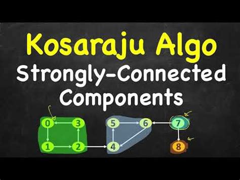 Learn Kosaraju Algorithm Strongly Connected Components Mind Luster