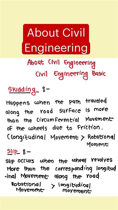 Civil Engineering Basic Knowledge Artofit