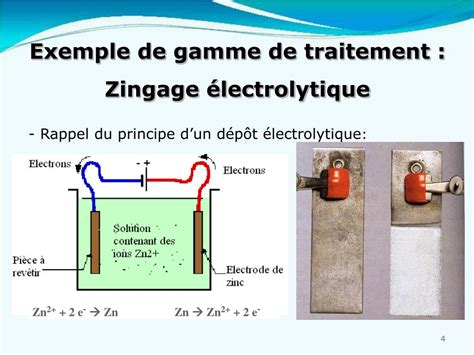 PPT La Ligne De Traitements De Surfaces PowerPoint Presentation Free