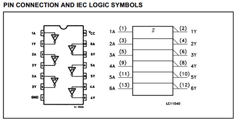 M74HCT14M1R Datasheet PDF HEX Schmitt Inverter