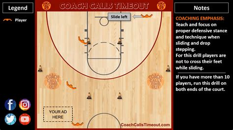 Defensive Drill Zig Zag Shuffles Coach Calls Timeout