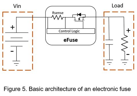 Reverse Current Protection Coil Technology Corporation