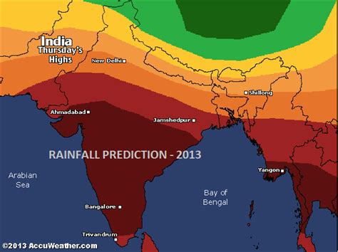 2013 Rainfall prediction for India