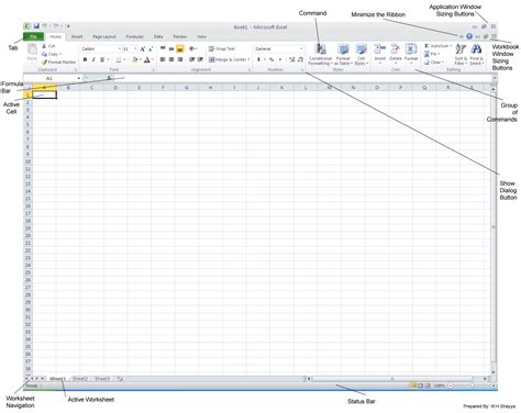 Using Ms Excel 2010 To Analyze Data An Introductory Tutorial