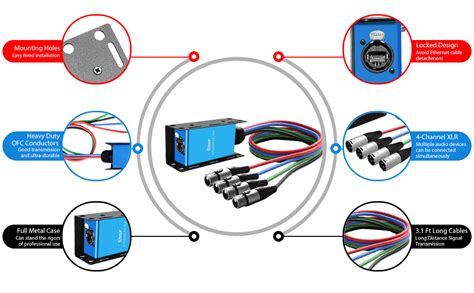 Amazon All Metal Design More Stable Channel Snake Ft